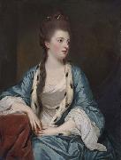 Elizabeth Kerr, marchioness of Lothian Sir Joshua Reynolds